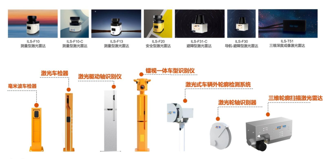 因泰立天津新运营中心正式开业 年产10万台激光雷达加速智慧城市建设